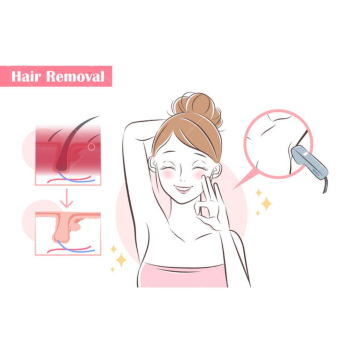 De-Klinika - Laser Hair Removal: Arms 
