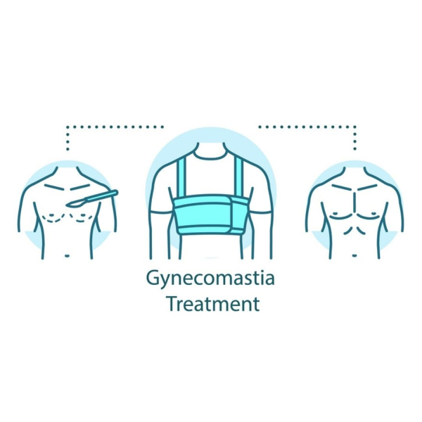 Orea - Male Breast Reduction (Gynaecomastia) 