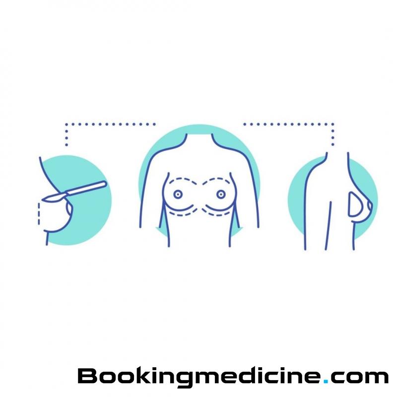 Dr Siripong Surgery - Povečanje dojk 