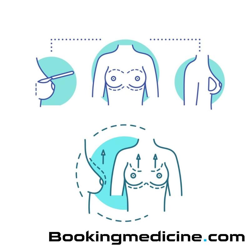 Royal Estethic - Breast Lift and Augmentation 