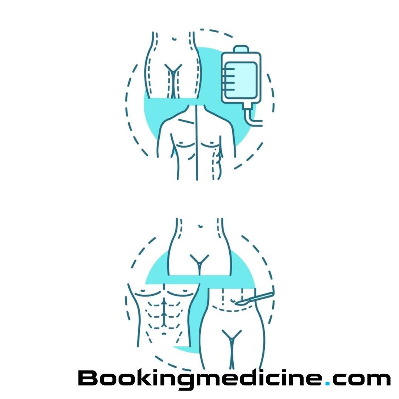 Antalya Health - Abdominoplasty+Liposuction 