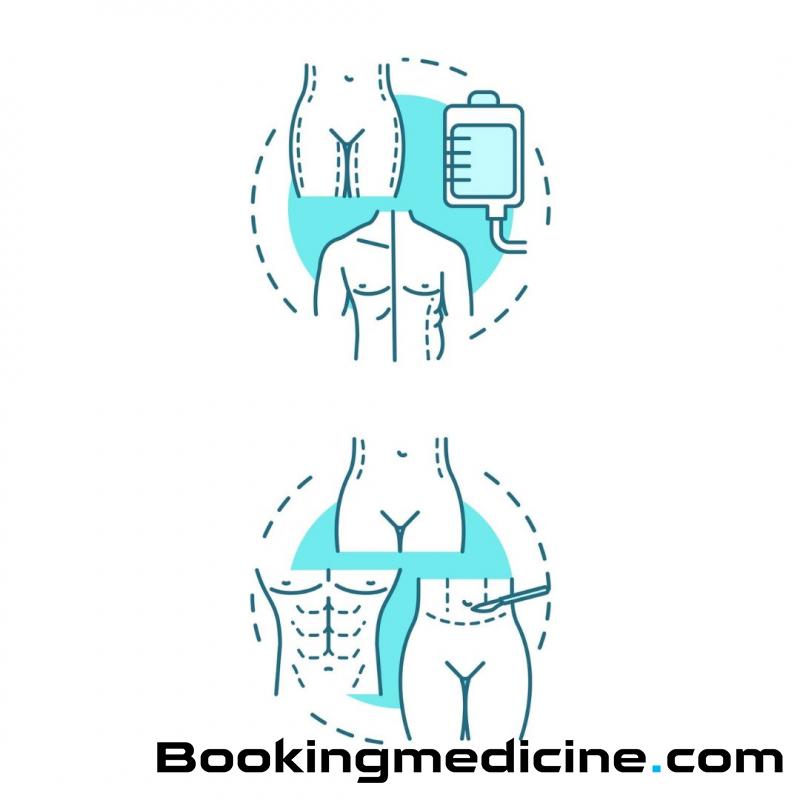 Meritum Centrum Medyczne - Abdominoplastika + Liposukcija 
