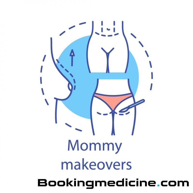 Cosmetocity - dr. Yılmaz Geyik - Mommy Makeover 
