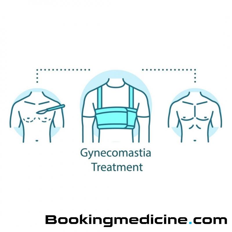 Hospital de la Familia - Male Breast Reduction (Gynaecomastia) 